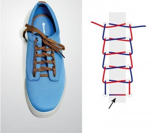 Buộc dây giày kiểu đan chéo nhau